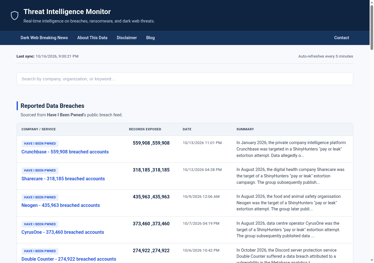 Screenshot of the Live Breaches Threat Intelligence Dashboard showing reported data breaches and ransomware incidents